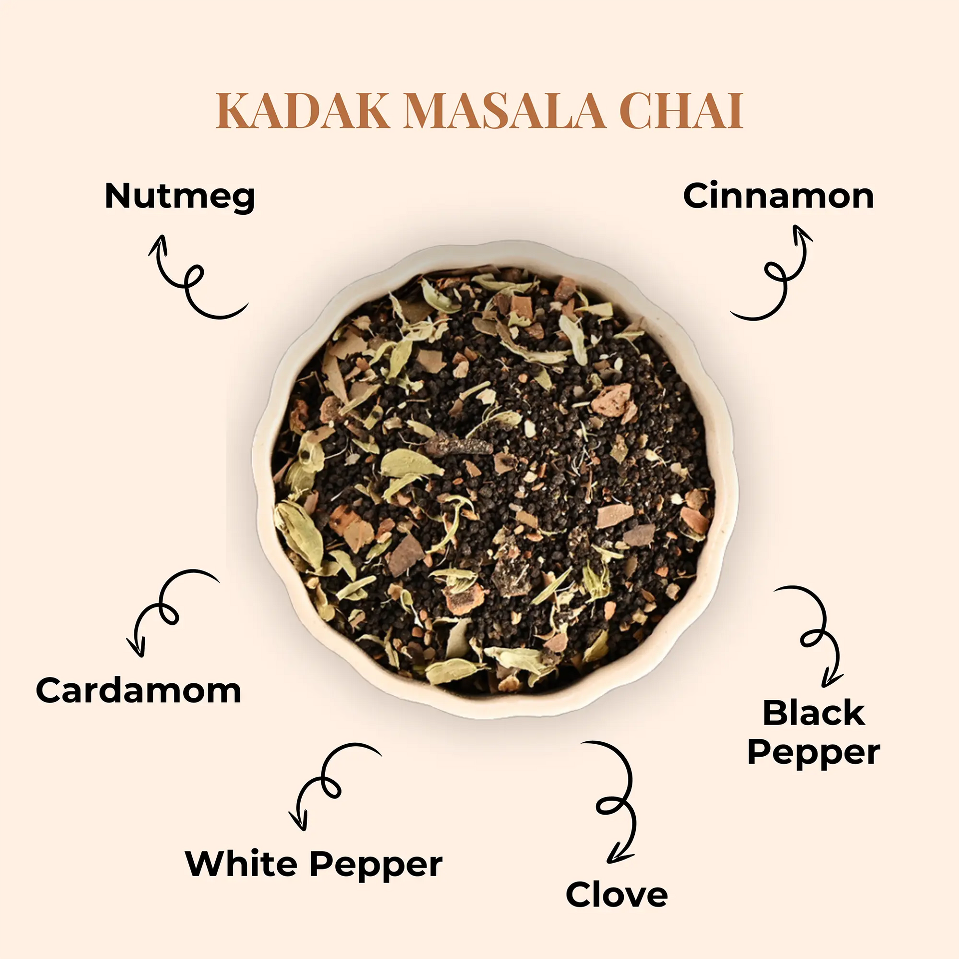 Desi Immunity Monsoon