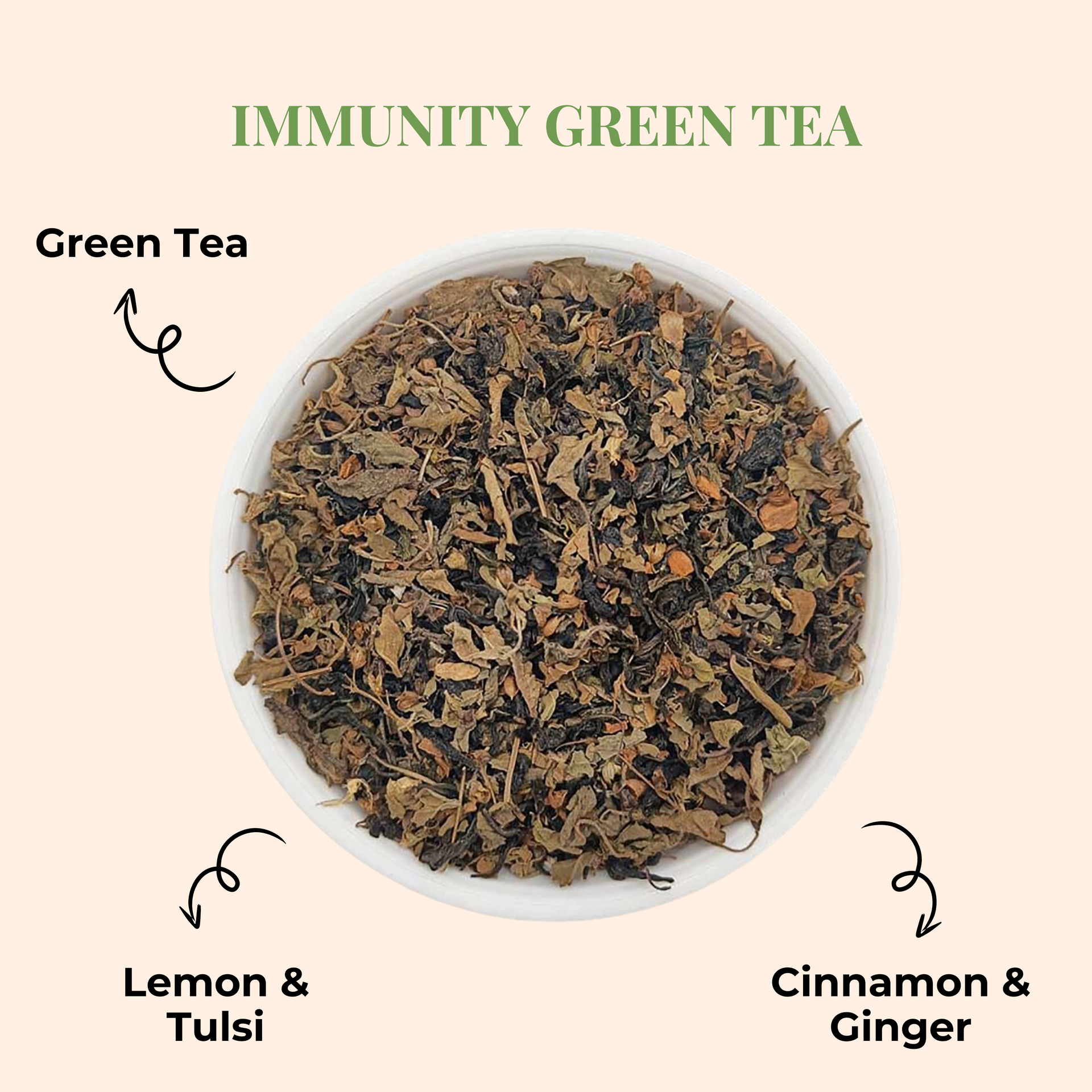 Boost up energy combo - Anti diabetic + Immunity