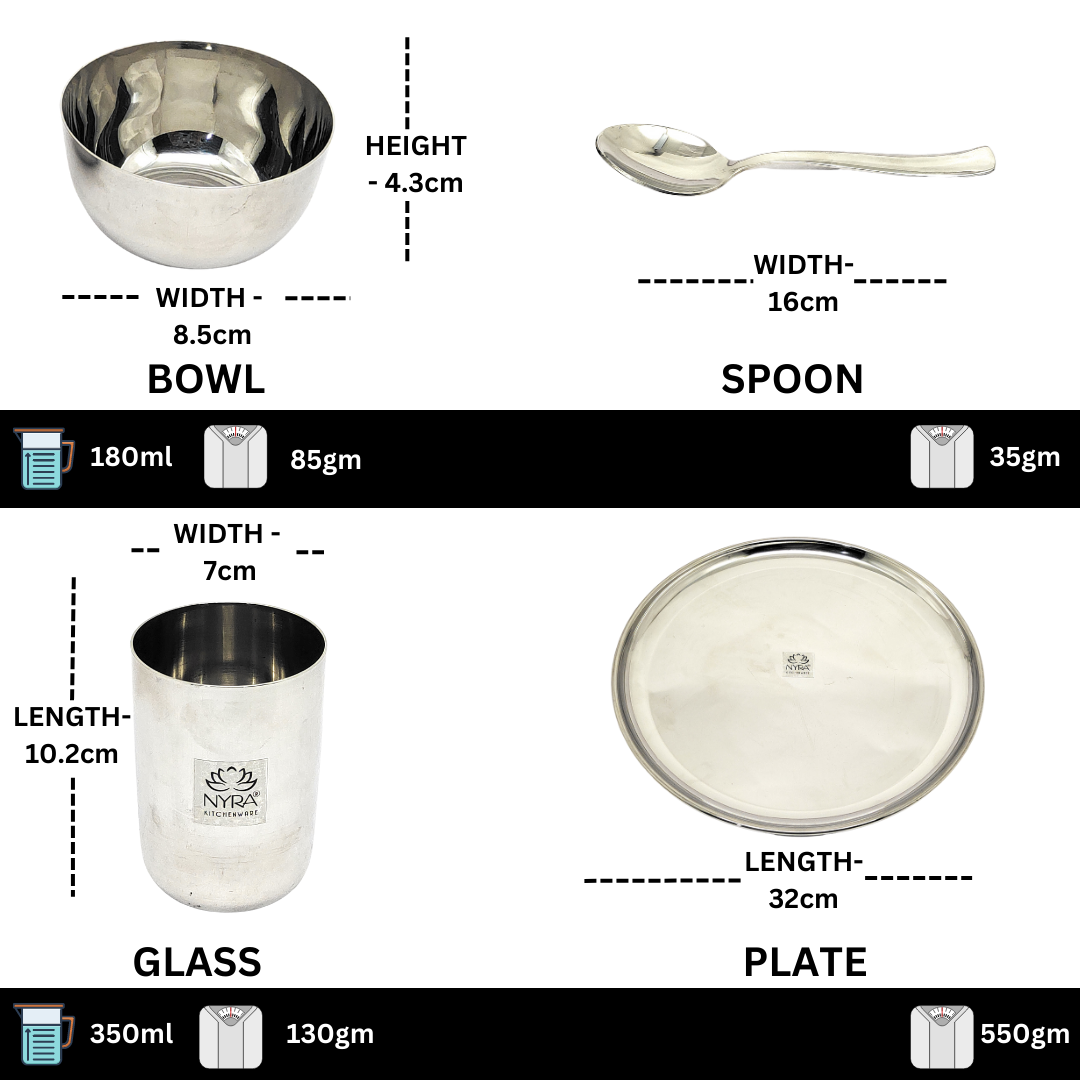 Dimensions of Stainless Steel Premium Thali/Dinner Set of 5-pcs. 