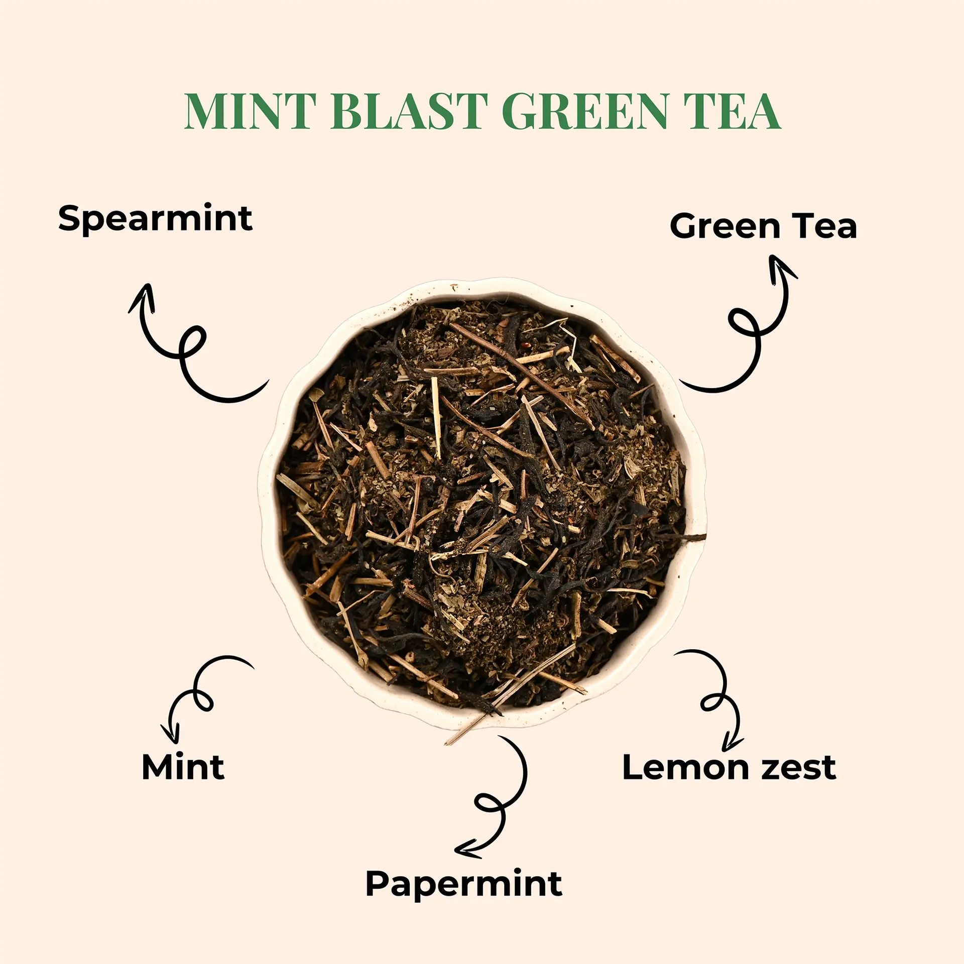 Refreshing combo  -Diabetes Care +Mint blast