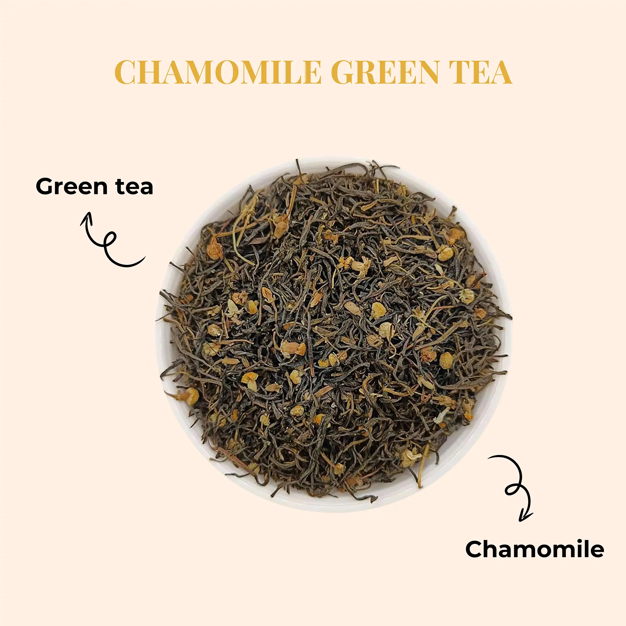 Anti Inflammotory combo - Antidiabetic + chamomile