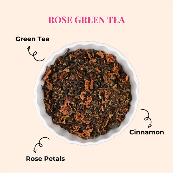 Love yourself combo - Anti diabetic +rose