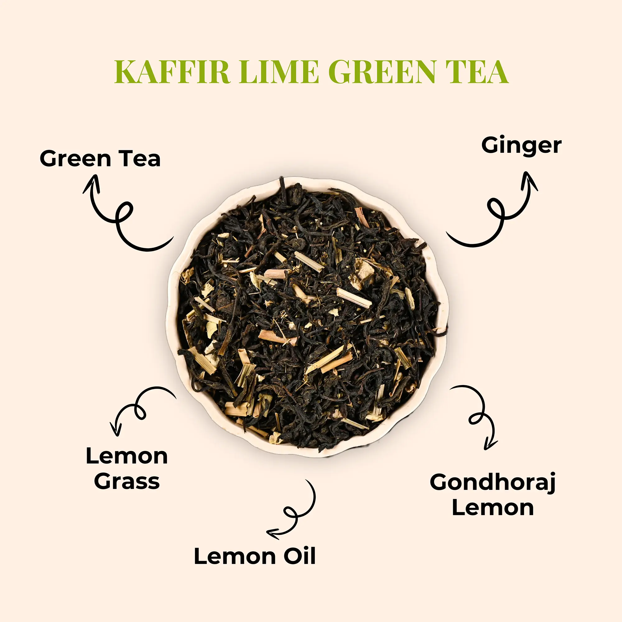 Anti sneeze combo - Anti diabetic + kaffir lime