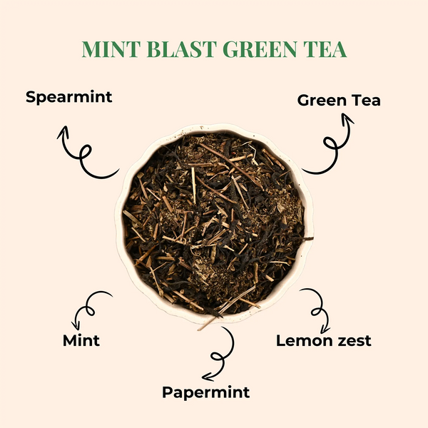 Monsoon Refresher Combo