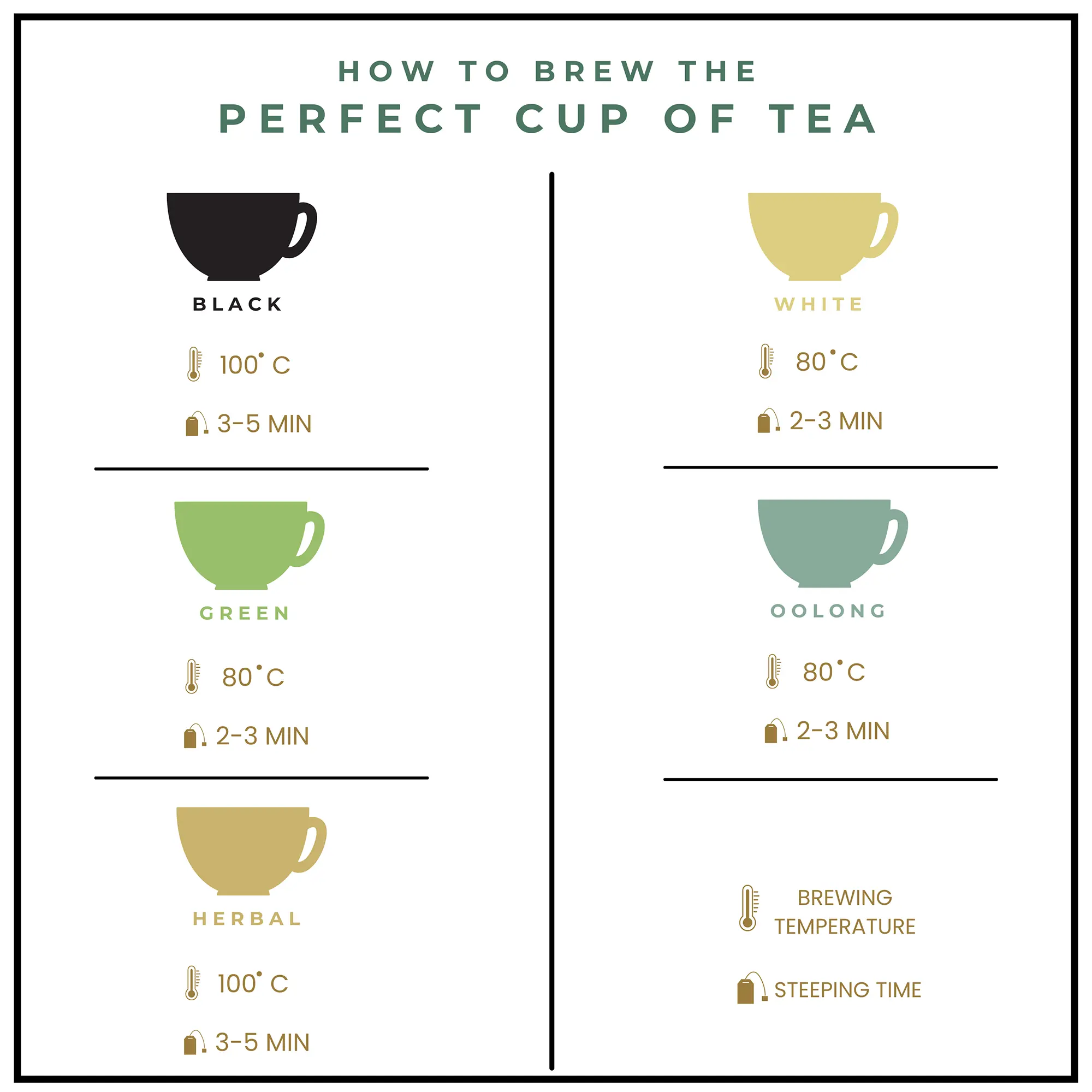 A Journey With Tea - 12 Blended Tea Bags