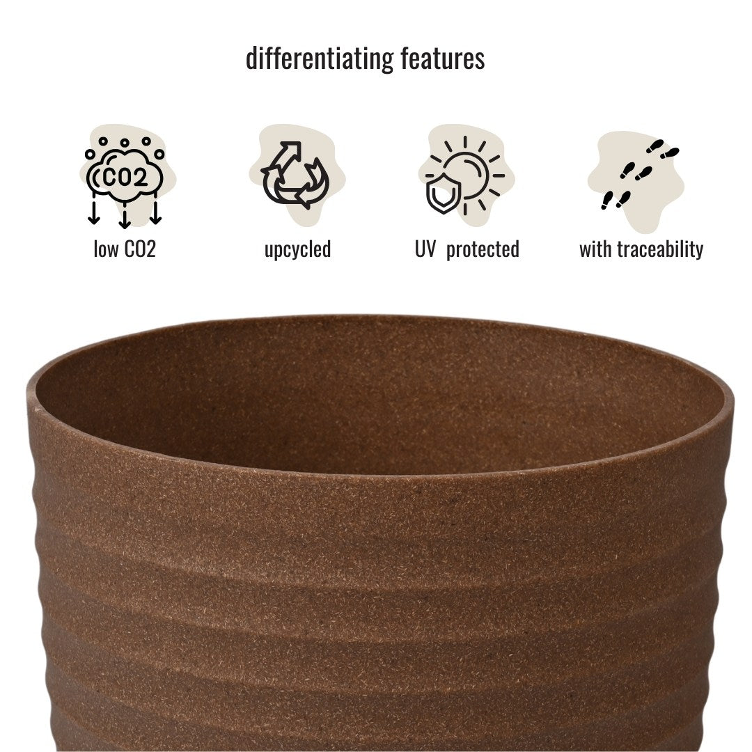 Earth Friendly Planters Verona 5 image 3