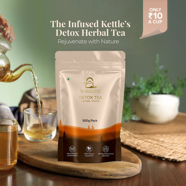 Detox Tea (Herbal Tisane)