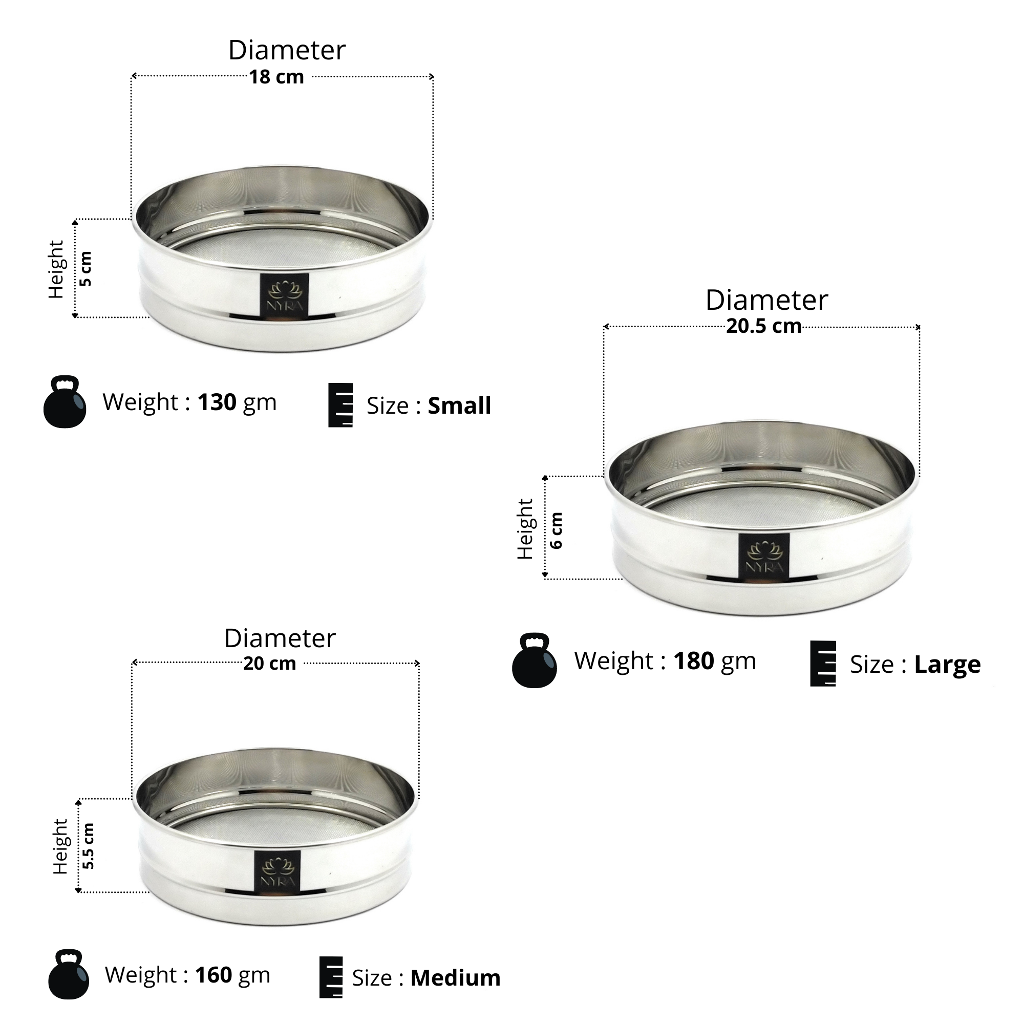 Dimensions of different sizes of Stainless Steel Fine Mesh Seive