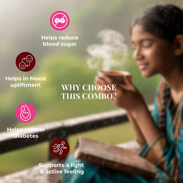 Love yourself combo - Anti diabetic +rose