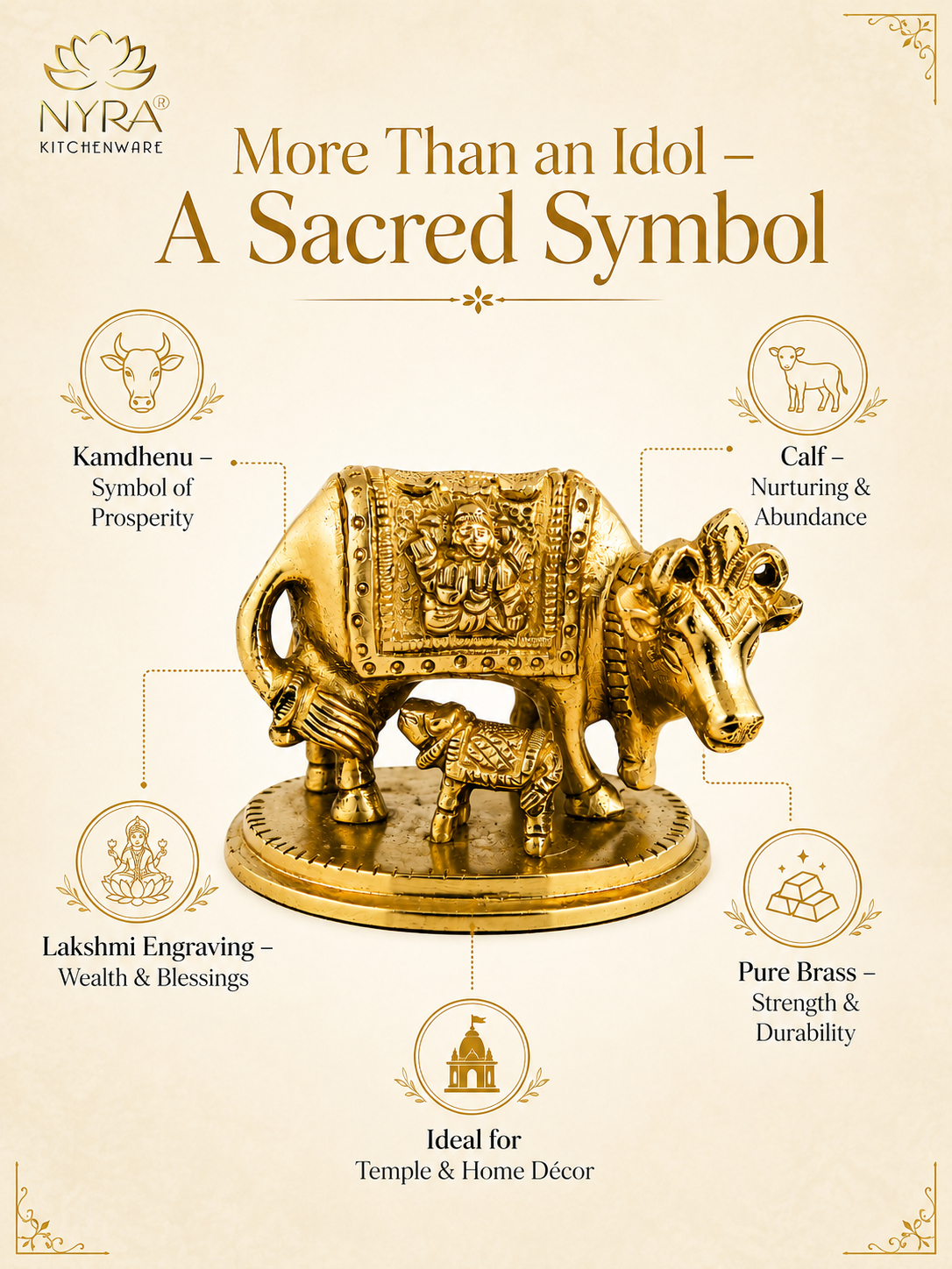 A brass cow and calf idol on a round base, presented on a beige background with text callouts reading 'More Than an Idol – A Sacred Symbol' and labels for Kamdhenu, Calf, Lakshmi Engraving, Pure Brass, and Temple & Home Decor use.