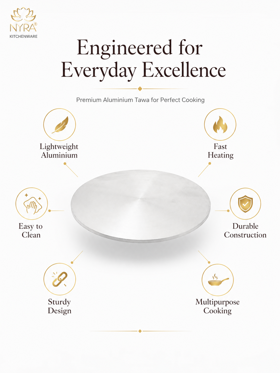 A promotional graphic for an NYPA Kitchnware premium aluminium tawa, featuring a silver round pan in the center surrounded by feature icons and text including 'Lightweight Aluminium', 'Fast Heating', 'Easy to Clean', 'Durable Construction', 'Sturdy Design', and 'Multipurpose Cooking'.