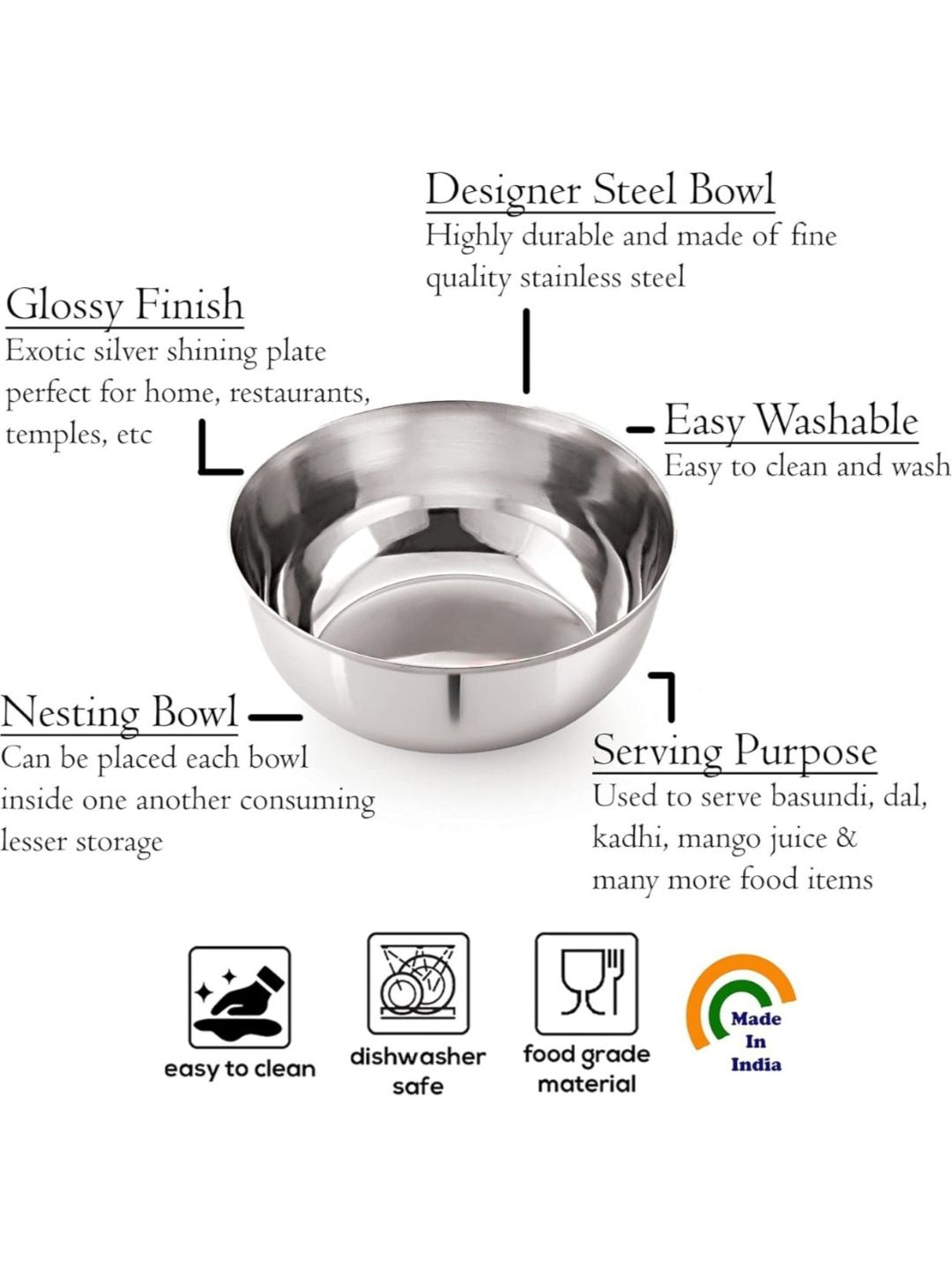 Details of Stainless Steel Round Mixing & Serving Bowl