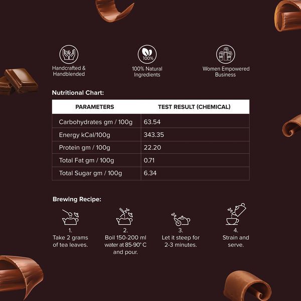 Roasted Chocolate Black Tea