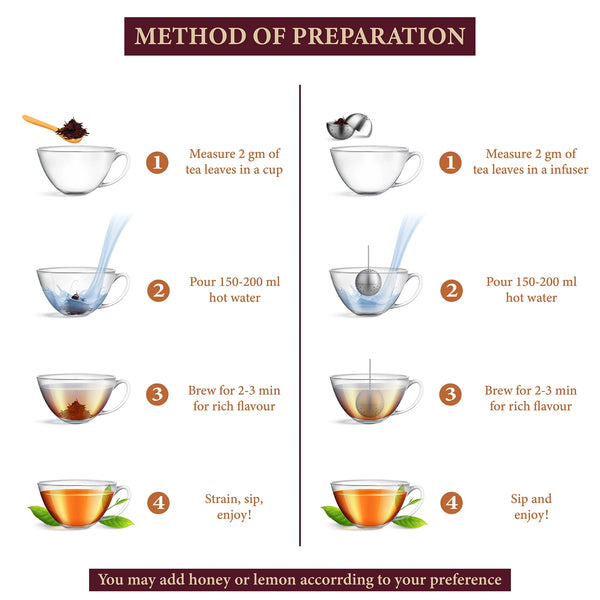 Roasted Chocolate Black Tea