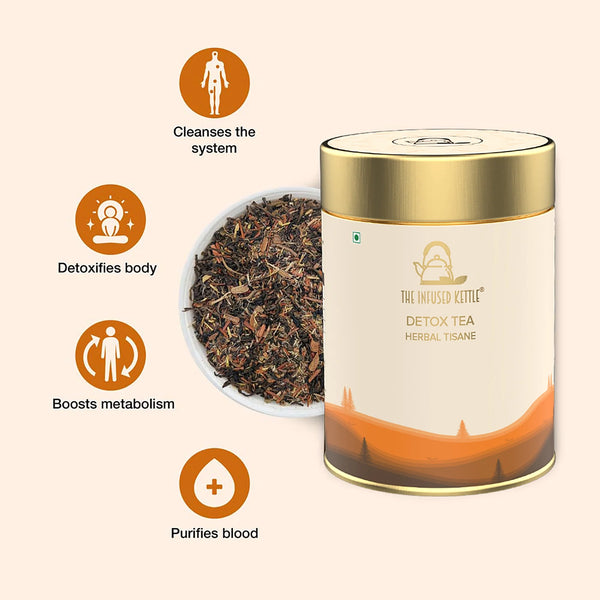 Detox Tea (Herbal Tisane)