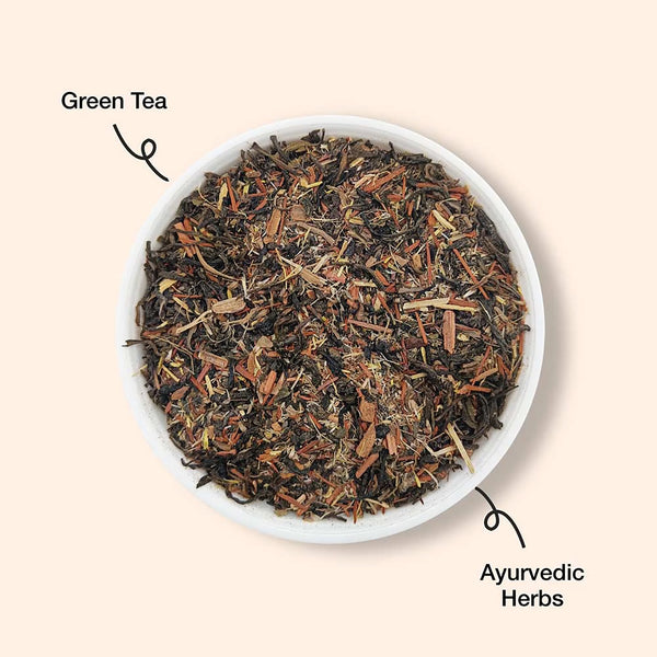 Detox Tea (Herbal Tisane)
