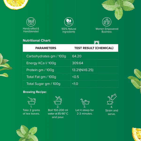 Mint Blast Green Tea