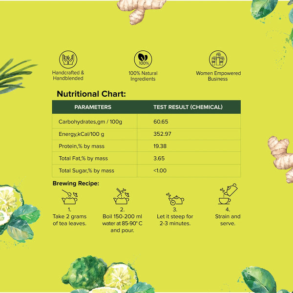 Kaffir Lime Green Tea