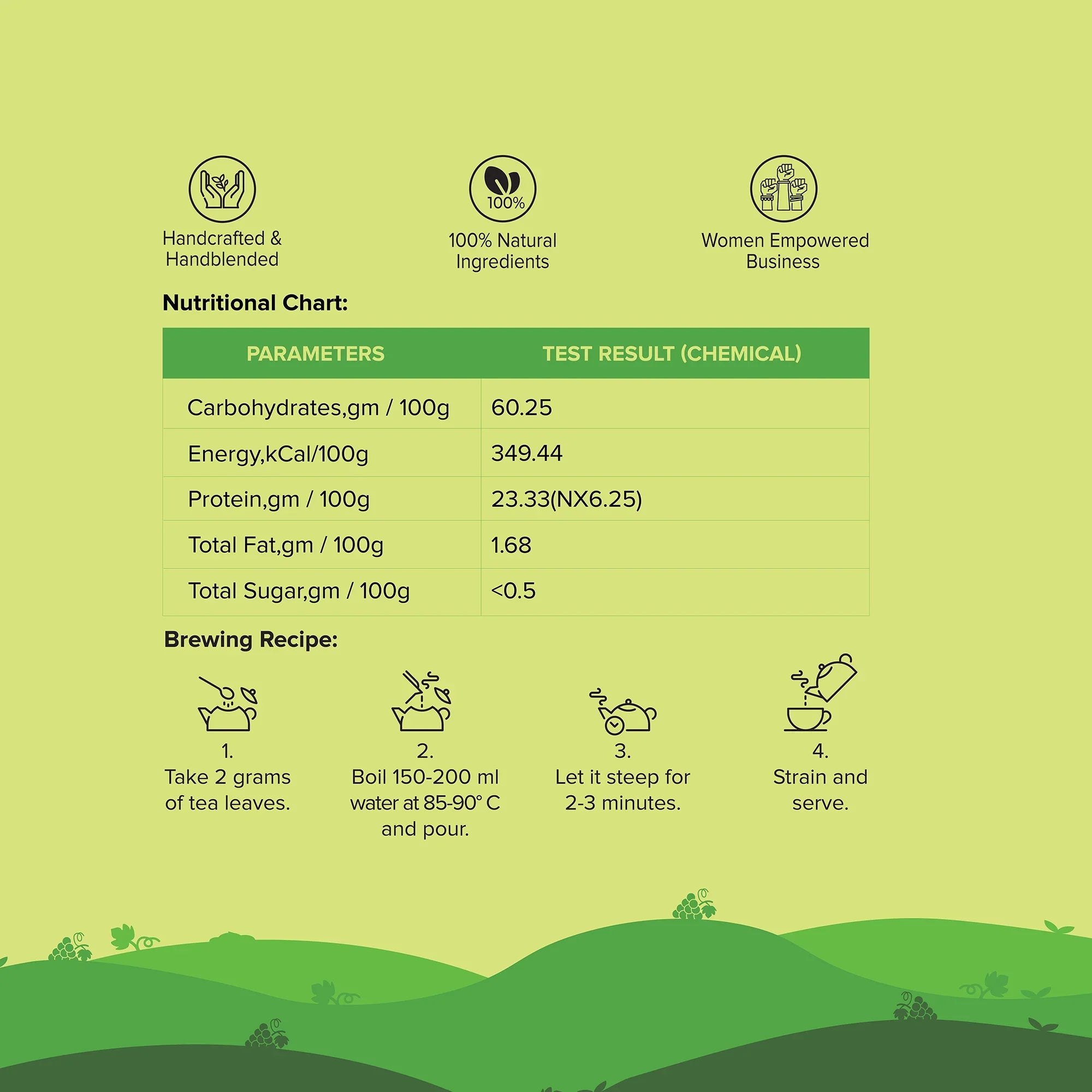 Wine Flavoured Black Tea (Non-Alcoholic)