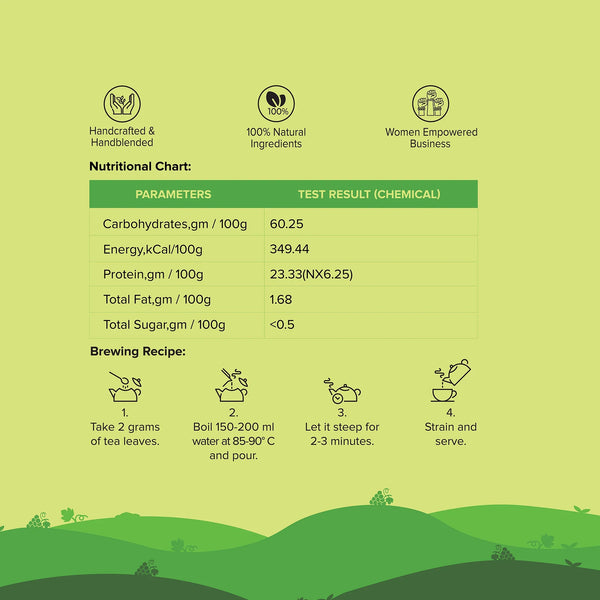 Wine Flavoured Black Tea (Non-Alcoholic)