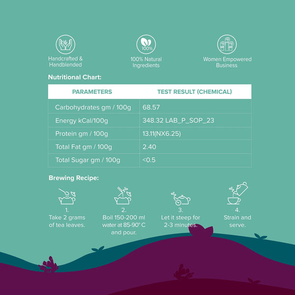 Diabetes Care Green Tea + FREE Refill Pack