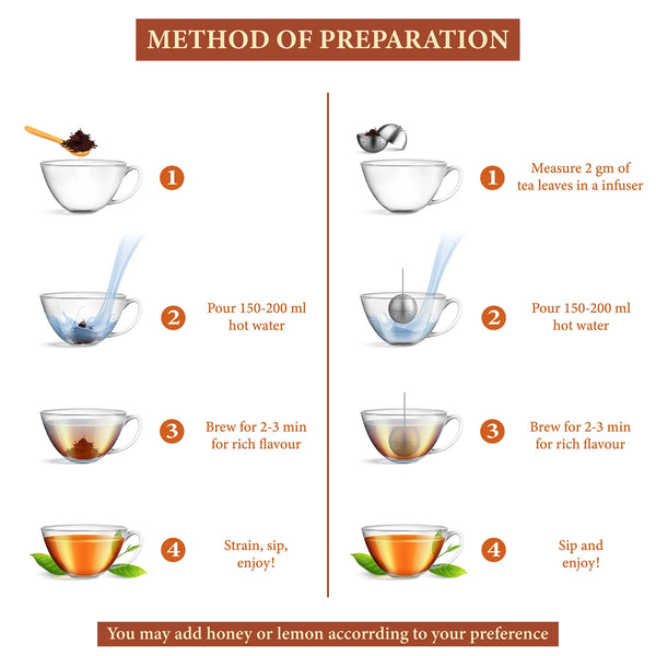 Rum Flavoured Tea (Non-Alcoholic)