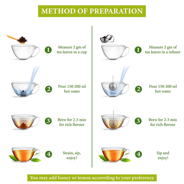 Kaffir Lime Green Tea