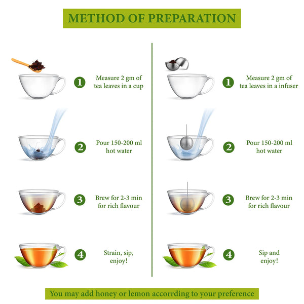 Wine Flavoured Black Tea (Non-Alcoholic)