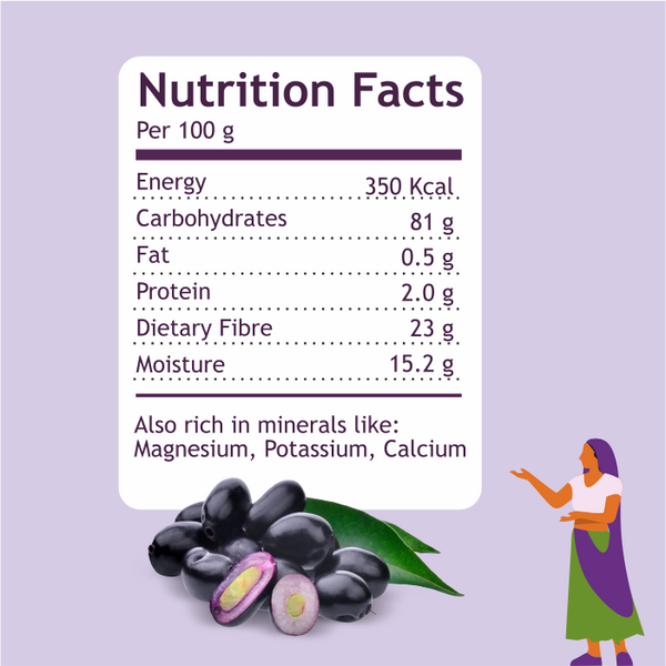 Jamun Strips – 80gm