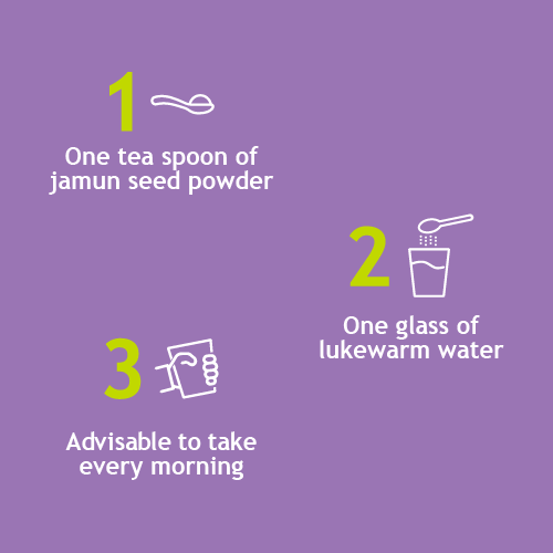 Jamun Seeds Powder