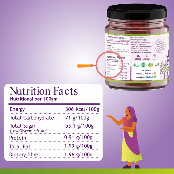 Jamun Jam - 200gm