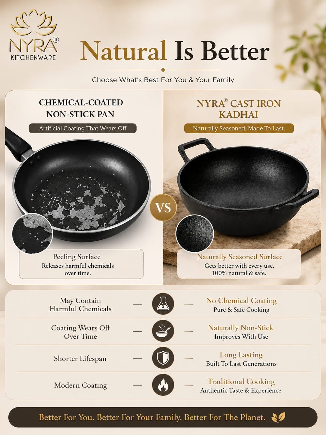 Pre-Seasoned Cast Iron Wok/Kadhai | Pure, Toxin-Free & Naturally Non-Stick