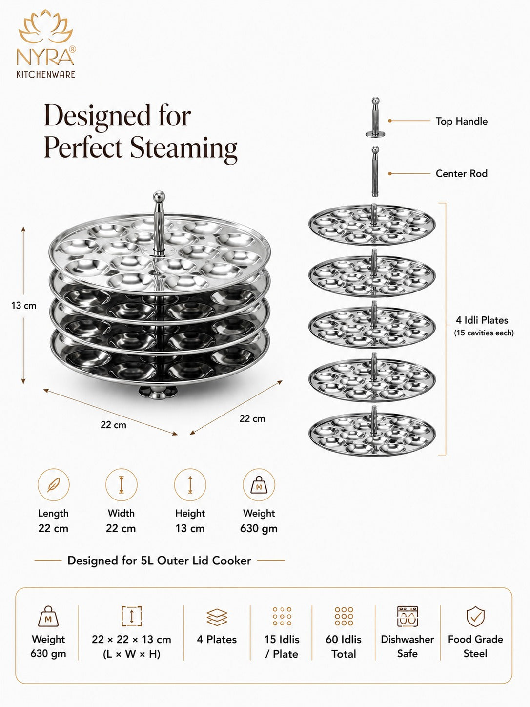 Stainless Steel Mini Idli Stand (15 Idli per Plate)