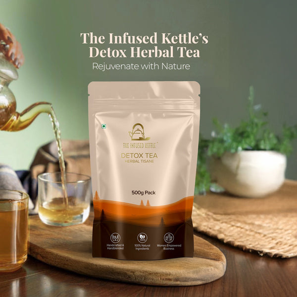 Detox Tea (Herbal Tisane)