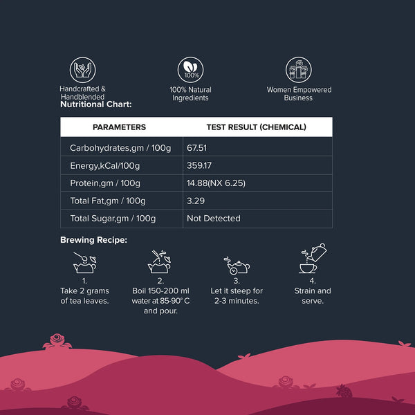 Moonlight Strawberry White Tea