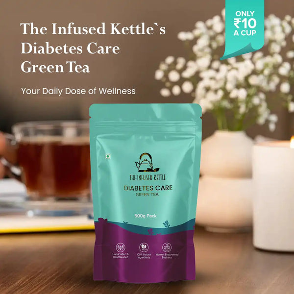 Diabetes Care Green Tea
