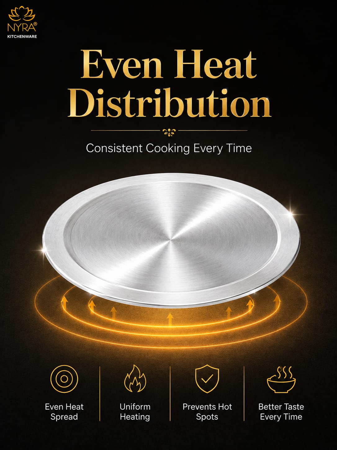 A stainless steel round pan lid or insert shown on a black promotional graphic with gold text reading 'Even Heat Distribution' and supporting benefits like consistent cooking, even heat spread, uniform heating, prevention of hot spots, and better taste. The NYRA Kitchenware logo appears in the top left.